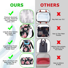 Load image into Gallery viewer, Insulated Large Tote Lunch Bags for Women